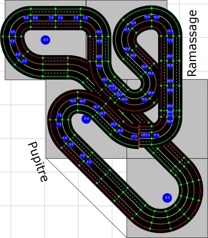 Braxean Slot Ring Project