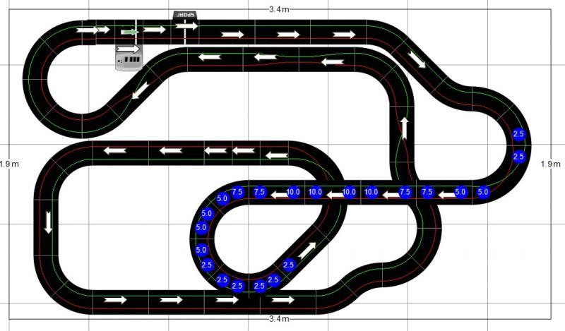 Plan du circuit