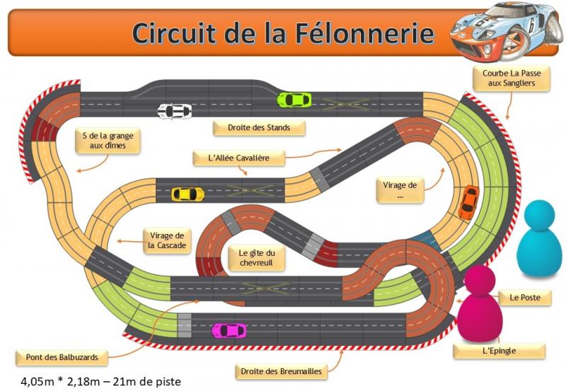 Piste 8f Piste 8f