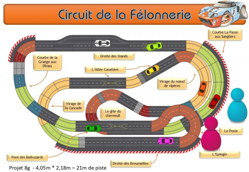 Piste 8g Piste 8g