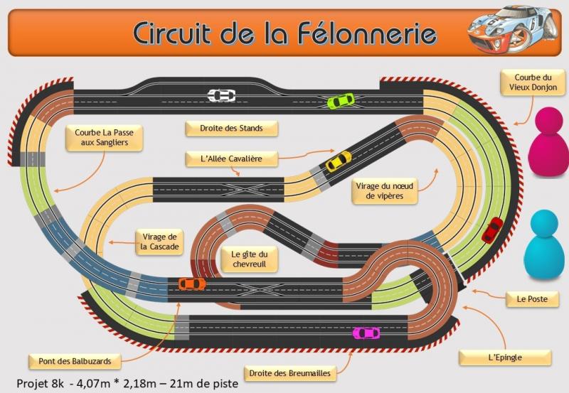 Circuit 10 Circuit 10